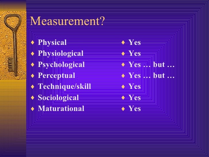 The Talent Identification Process