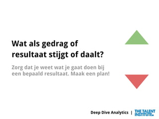 Deep Dive Analytics |
Typ op een website achter het
domein /ttiga18 er achter.
http://www.domein.nl/ttiga18
 