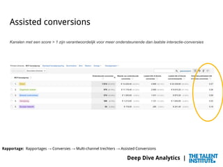Deep Dive Analytics |
Wat is er nog meer?
Aangepaste rapporten (onder Customization in linker zijbalk)
Cohort analyse (voo...