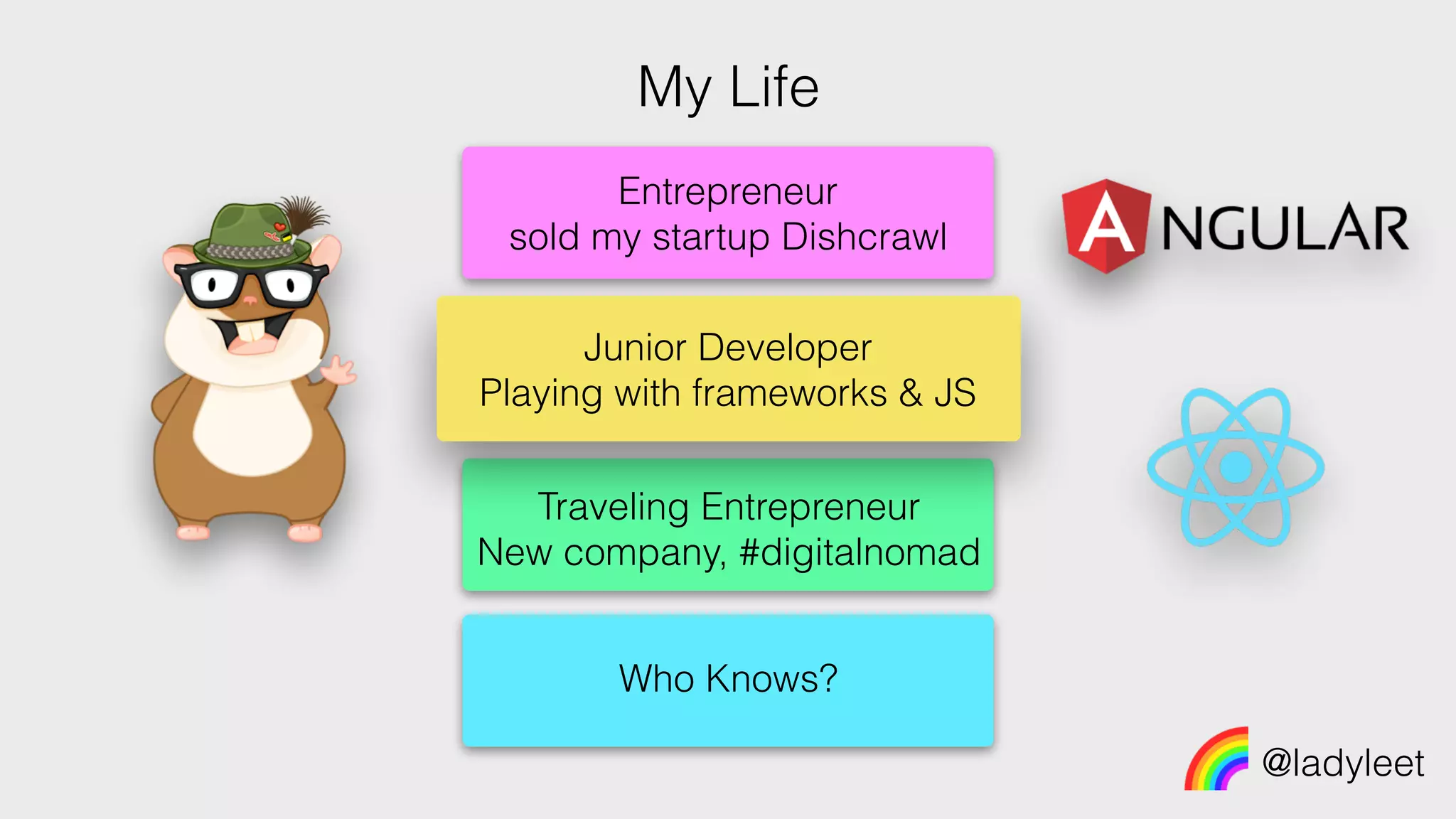Entrepreneur
sold my startup Dishcrawl
Junior Developer
Playing with frameworks & JS
Traveling Entrepreneur
New company, #digitalnomad
Who Knows?
@ladyleet
My Life
 