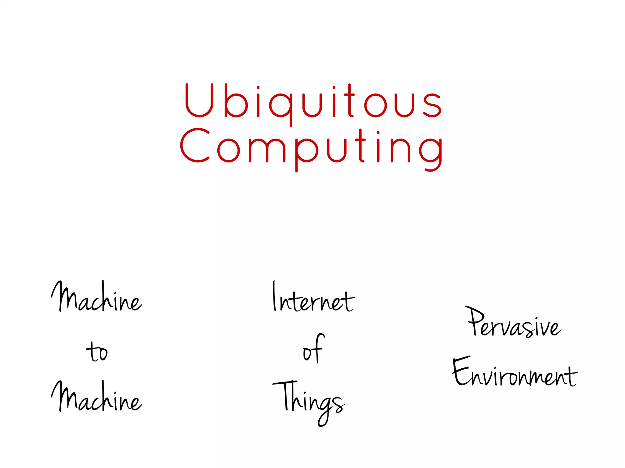 Ubiquitous
Computing
Machine 
to 
Machine
Internet 
of 
Things
Pervasive
Environment
 