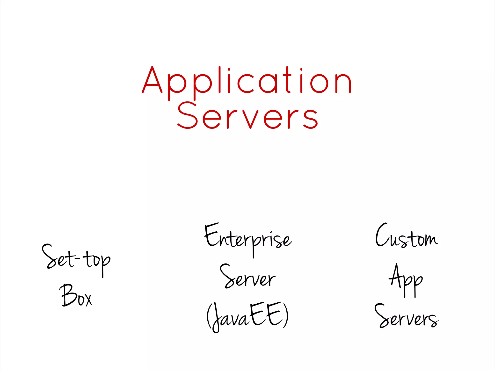 Application
Servers
Set-top
Box
Enterprise
Server
(JavaEE)
Custom
App
Servers
 