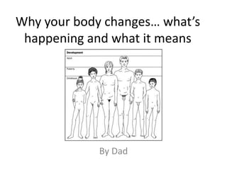Why your body changes… what’s
happening and what it means
By Dad
 