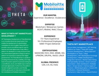 THETA NFT MARKETPLACE
WHAT IS THETA NFT MARKETPLACE
DEVELOPMENT ?
NFT Marketplace Development on Theta Blockchain
is an innovative blockchain-based system that
enables the development of a decentralized
marketplace for Non-Fungible Tokens (NFTs). It
provides a secure and efficient way for users to
tokenize and trade digital assets. It also offers a
platform for developers to create and launch their
own decentralized applications (DApp) as well as a
platform for businesses to tokenize their digital
goods/services. The Theta Blockchain is capable of
providing enhanced security, scalability, and a high
level of transaction speed for businesses looking for
a cost-effective, secure, and reliable way to tokenize
and trade digital assets. Furthermore, the platform
has been designed to provide a user-friendly
interface, giving users an easy way to interact with
the marketplace and facilitate transactions.
Secure token management | NFT Minting
Platform on Theta | Theta NFT Smart
Contract Development | White-label NFT
Marketplace on Theta | dApp
Development | NFT Marketplace Exchange
Development | Wallet Development |
Integration Services | Market token listing
Interoperability services | Smart contract
automation | Main dashboard | Multiple
filters | Drops Section | Various types of
auctions | Withdrawal option | Instant KYC
verification | Dispute Resolution
mechanism| Help Centre | Deposit Button
OUR MANTRA
Experience : Excellence : Exuberance
EXPERTISE
Blockchain| Metaverse| Games
AI|IoT| Mobile| Web| Cloud
EXPERIENCE
15+ Years Experience
1K+ Professional Employees
5000+ Project Delivered
CERTIFICATIONS
NASSCOM, FICCI, NSIC, MSME, ISO,
UPWORK, DRUPAL, NeGD, LINUX
GLOBAL PRESENCE
USA, U.K, SG, India
 