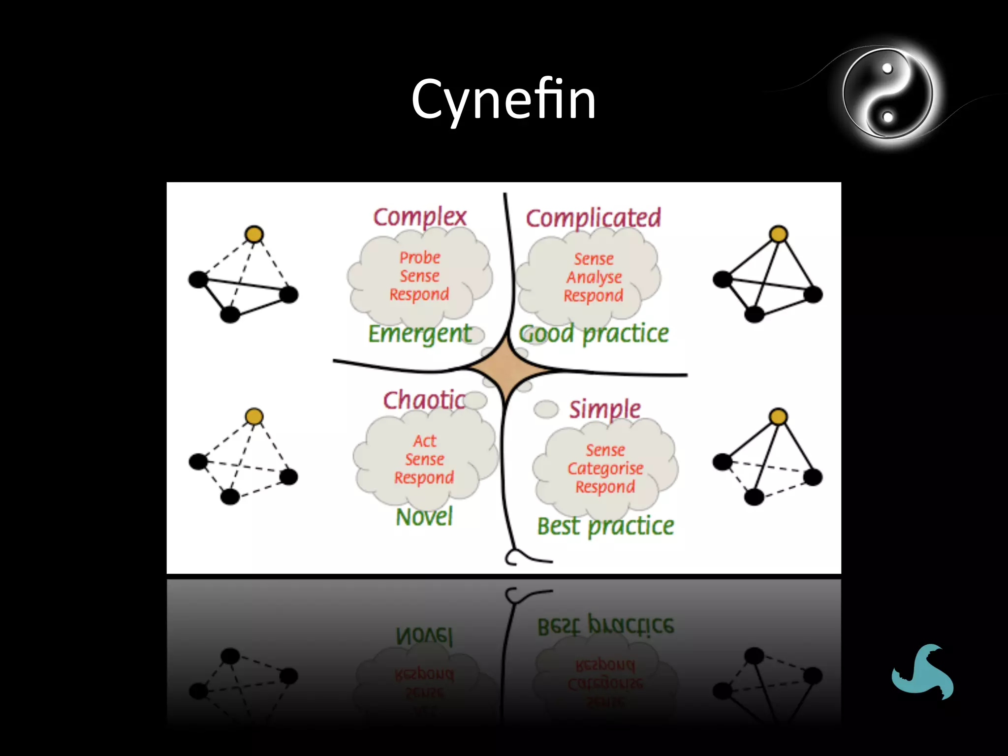 Cyneﬁn	
  
 