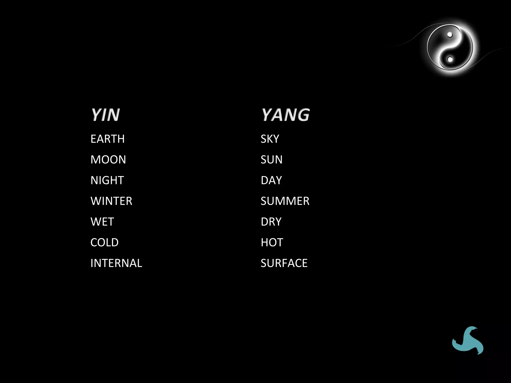 EARTH	
        SKY	
  
MOON	
         SUN	
  
NIGHT	
        DAY	
  
WINTER	
       SUMMER	
  
WET	
          DRY	
  
COLD	
         HOT	
  
INTERNAL	
     SURFACE	
  
 