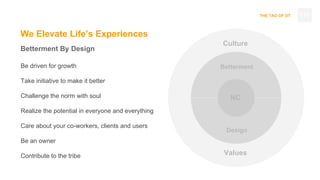 THE TAO OF DT 115
We Elevate Life’s Experiences
Betterment By Design
Be driven for growth
Take initiative to make it better
Challenge the norm with soul
Realize the potential in everyone and everything
Care about your co-workers, clients and users
Be an owner
Contribute to the tribe
Culture
Values
NC
Betterment
Design
 
