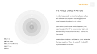 THE TAO OF DT 23
THE NOBLE CAUSE IN ACTION
In order to succeed, we have to nurture a culture
that wants to play a part in elevating people’s
experiences and making things better.
It starts with creating the habit of elevating the
experiences within DT to empower our team and
then elevating the experiences of our clients and
their users.
It then extends beyond what we do today, when we
then ask ourselves “How do we craft the best life
experiences for the world?”
05 World
04 Their Users
03 Customers & Users
02 DT Tribe
01 You
05
04
03
02
01
 