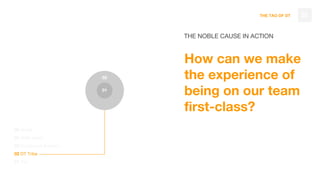 THE TAO OF DT 25
THE NOBLE CAUSE IN ACTION
How can we make
the experience of
being on our team
first-class?
05 World
04 Their Users
03 Customers & Users
02 DT Tribe
01 You
02
01
 