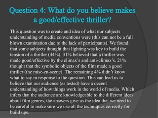 This question was to create and idea of what our subjects
understanding of media conventions were (this can not be a full
blown examination due to the lack of participants). We found
that some subjects thought that lighting was key to build the
tension of a thriller (44%). 31% believed that a thriller was
made good/effective by the climax’s and anti-climax’s. 21%
thought that the symbolic objects of the film made a good
thriller (the mise-en-scene). The remaining 4% didn’t know
what to say in response to the question. This can lead us to
believe that our audience (as tested) have a decent
understanding of how things work in the world of media. Which
infers that the audience are knowledgeable to the different ideas
about film genres, the answers give us the idea that we need to
be careful to make sure we use all the techniques correctly for
build ups.
 