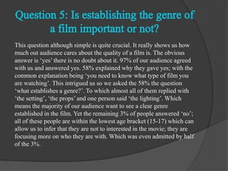 This question although simple is quite crucial. It really shows us how
much out audience cares about the quality of a film is. The obvious
answer is ‘yes’ there is no doubt about it. 97% of our audience agreed
with us and answered yes. 58% explained why they gave yes; with the
common explanation being ‘you need to know what type of film you
are watching’. This intrigued us so we asked the 58% the question
‘what establishes a genre?’. To which almost all of them replied with
‘the setting’, ‘the props’ and one person said ‘the lighting’. Which
means the majority of our audience want to see a clear genre
established in the film. Yet the remaining 3% of people answered ‘no’;
all of these people are within the lowest age bracket (15-17) which can
allow us to infer that they are not to interested in the movie; they are
focusing more on who they are with. Which was even admitted by half
of the 3%.
 