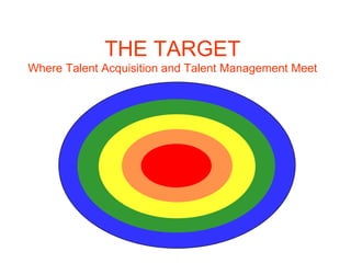 THE TARGET
Where Talent Acquisition and Talent Management Meet
 
