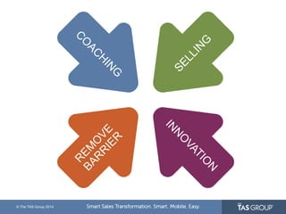 © The TAS Group 2014 
 