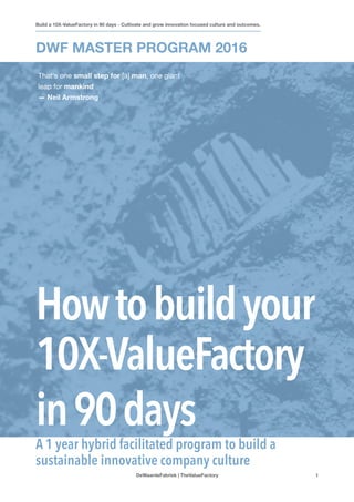 Build a 10X-ValueFactory in 90 days - Cultivate and grow innovation focused culture and outcomes.
DWF MASTER PROGRAM 2016
Curabitur Vulputate
Viverra Pede
he speed at which technology is
changing and evolving is
unprecedented in human
history. Events happening around the world affect us in minutes. Divergent technologies
—artiﬁcial intelligence & robotics, biotechnology, nanotechnology
& digital fabrication, networks & computing systems and medicine & neuroscience—are
not only accelerating, but are converging and building on themselves, causing even faster
rates of growth.
At the same time, we live in a world with staggering challenges—education, energy,
environment, food, global health, poverty, security, space, water—that need to be
addressed. Civilization is at a critical juncture, and how we operate and manage these new
and accelerating technologies directly impacts the world at large. What we do in the next
DeWaardeFabriek | TheValueFactory 1
Howtobuildyour
10X-ValueFactory
in90days
A 1 year hybrid facilitated program to build a
sustainable innovative company culture
That's one small step for [a] man, one giant
leap for mankind
— Neil Armstrong
 