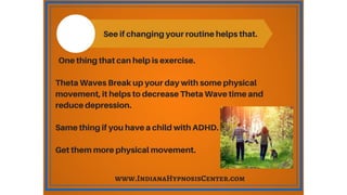 Theta Waves = Hypnosis and Visualization