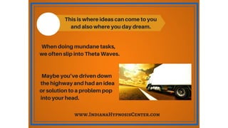 Theta Waves = Hypnosis and Visualization