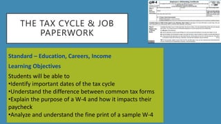 THE TAX CYCLE & JOB
PAPERWORK
Standard – Education, Careers, Income
Learning Objectives
Students will be able to
•Identify important dates of the tax cycle
•Understand the difference between common tax forms
•Explain the purpose of a W-4 and how it impacts their
paycheck
•Analyze and understand the fine print of a sample W-4
 