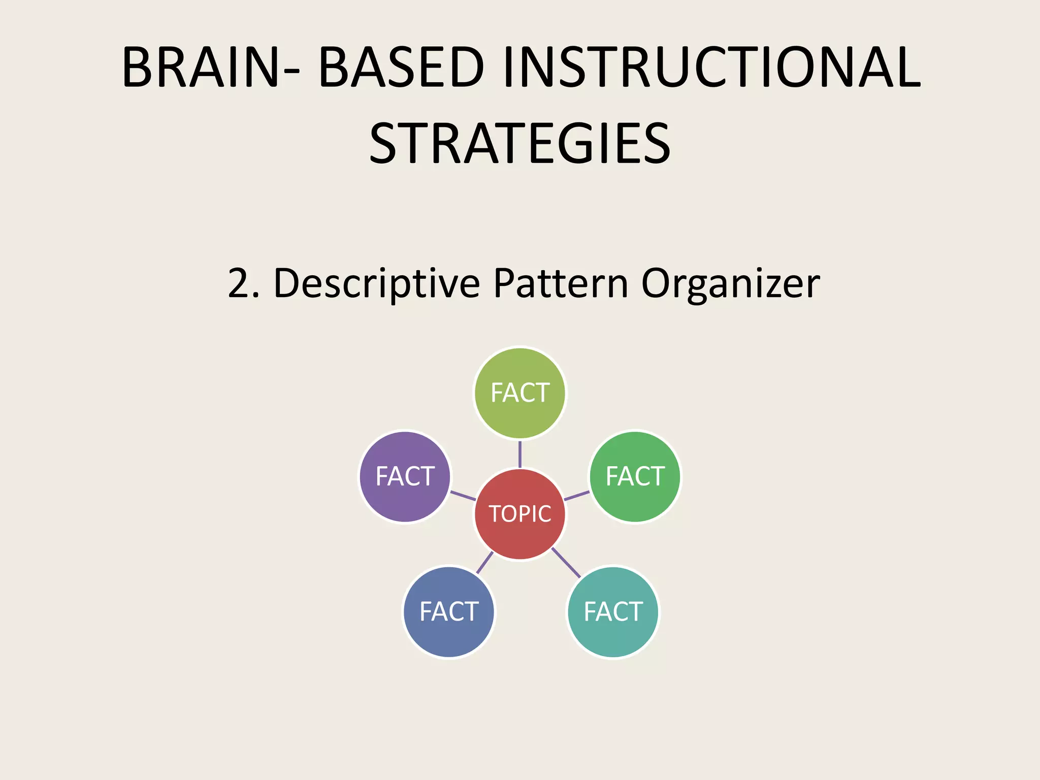 BRAIN- BASED INSTRUCTIONAL
         STRATEGIES

   2. Descriptive Pattern Organizer

                    FACT

          FACT               FACT
                    TOPIC


             FACT           FACT
 