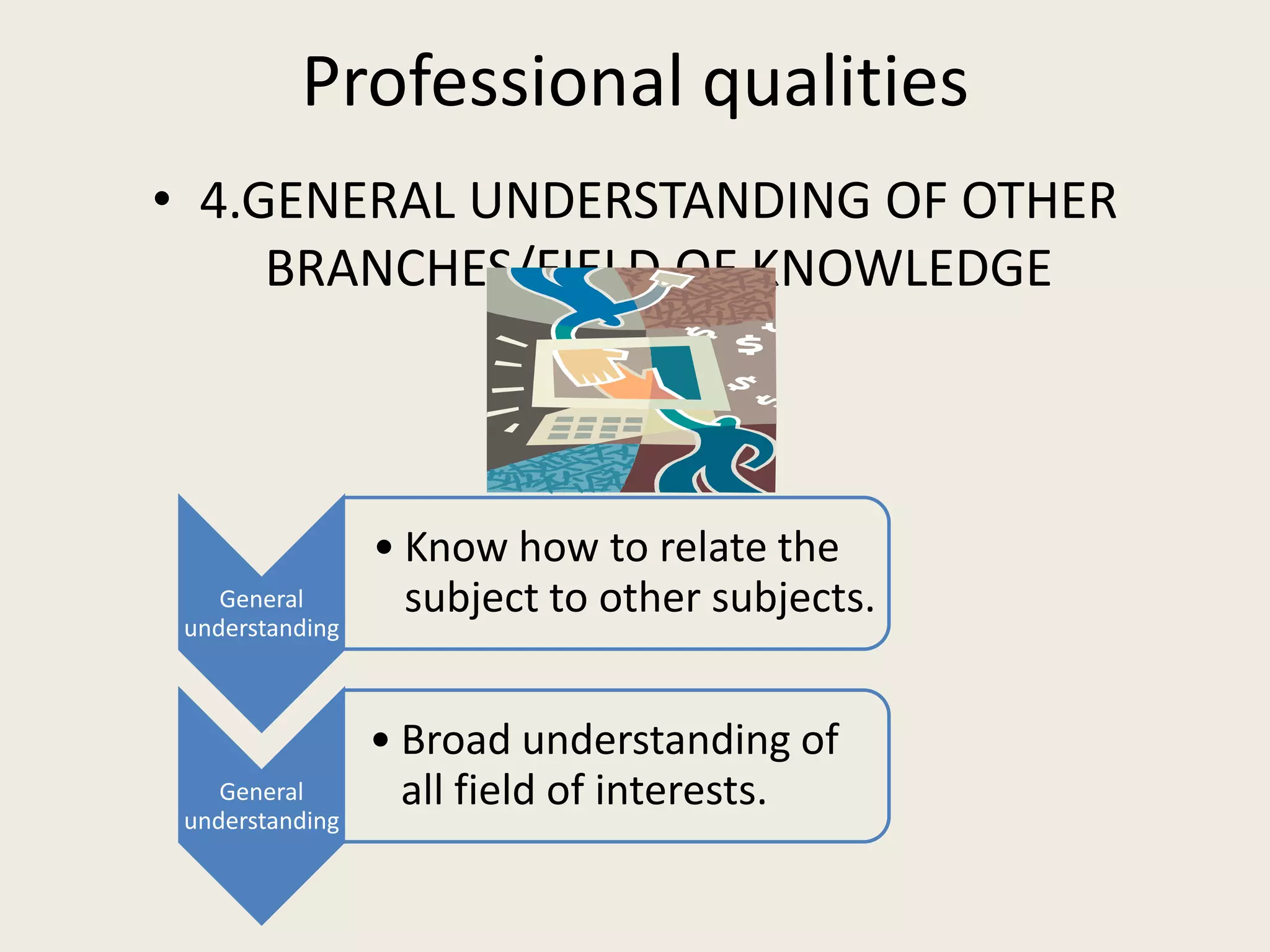 Professional qualities
• 4.GENERAL UNDERSTANDING OF OTHER
     BRANCHES/FIELD OF KNOWLEDGE



                 • Know how to relate the
    General        subject to other subjects.
 understanding



                 • Broad understanding of
    General        all field of interests.
 understanding
 