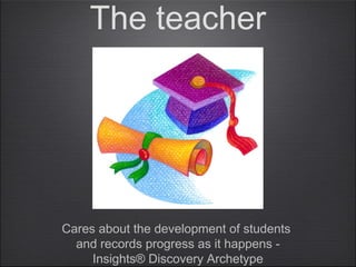 The teacher
Cares about the development of students
and records progress as it happens -
Insights® Discovery Archetype
 