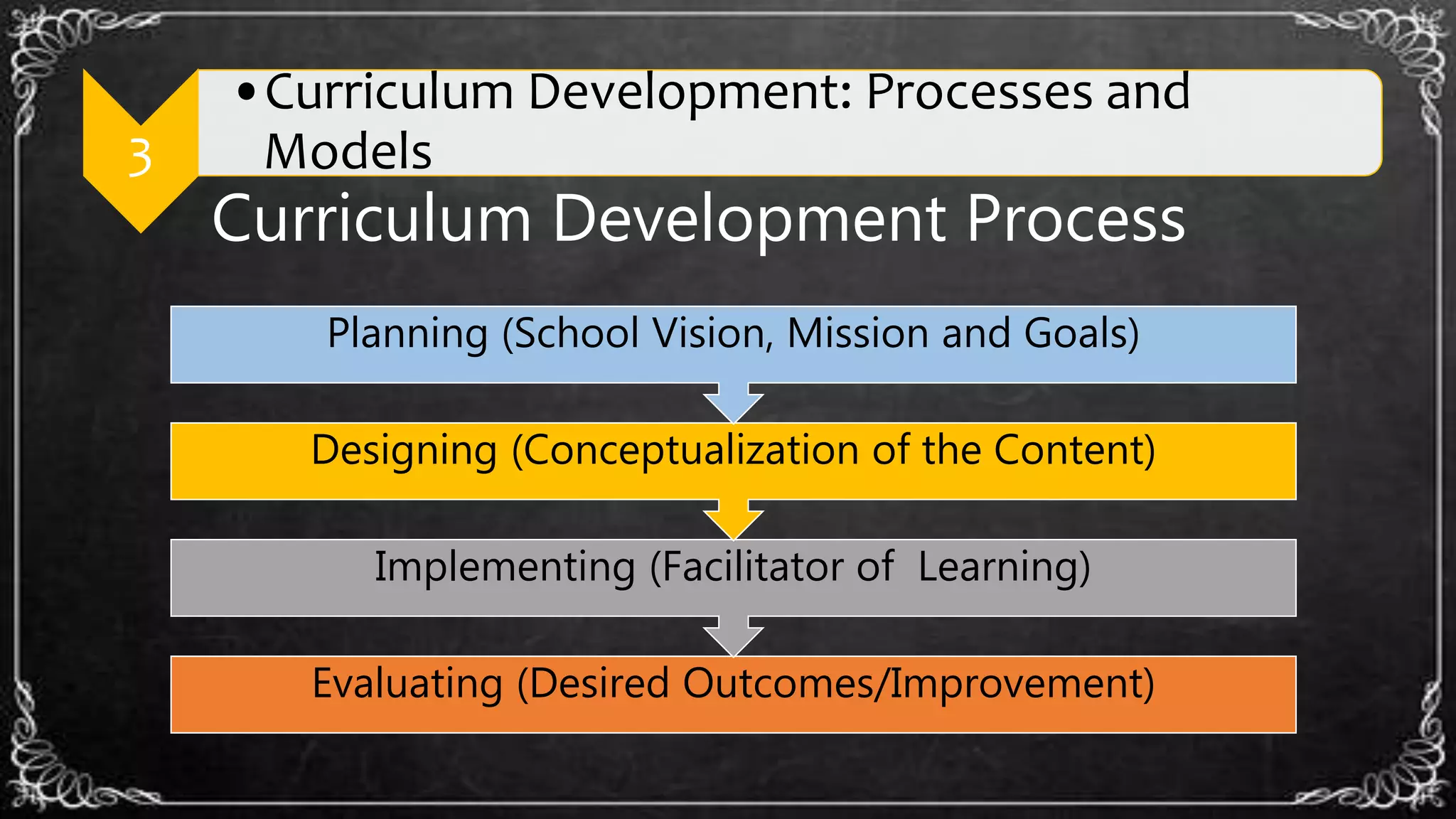 3
•Curriculum Development: Processes and
Models
Curriculum Development Process
Evaluating (Desired Outcomes/Improvement)
Implementing (Facilitator of Learning)
Designing (Conceptualization of the Content)
Planning (School Vision, Mission and Goals)
 