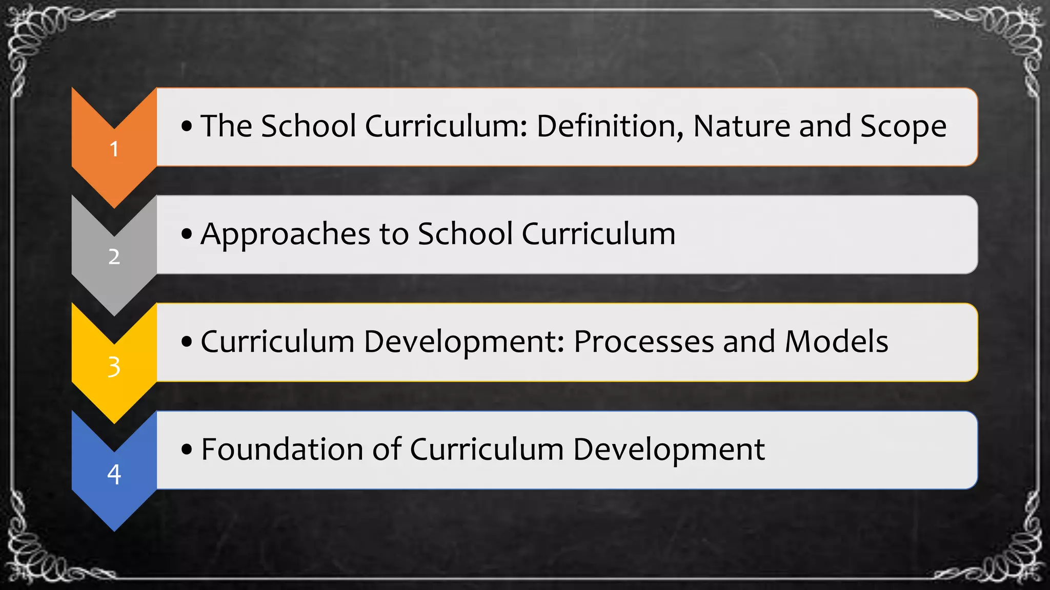 1
•The School Curriculum: Definition, Nature and Scope
2
•Approaches to School Curriculum
3
•Curriculum Development: Processes and Models
4
•Foundation of Curriculum Development
 