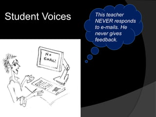 Student Voices This teacher
NEVER responds
to e-mails. He
never gives
feedback.
 