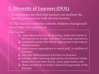 The teacher in the classroom and community | PPTX