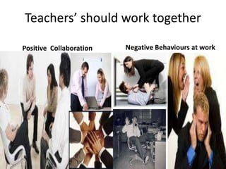 Teachers’ should work together

Positive Collaboration   Negative Behaviours at work
 