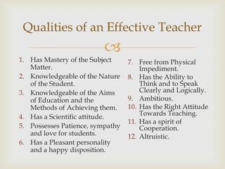 Qualities of an Effective Teacher
                          
1. Has Mastery of the Subject     7. Free from Physical
   Matter.                            Impediment.
2. Knowledgeable of the Nature    8. Has the Ability to
   of the Student.                    Think and to Speak
3. Knowledgeable of the Aims          Clearly and Logically.
   of Education and the           9. Ambitious.
   Methods of Achieving them.     10. Has the Right Attitude
4. Has a Scientific attitude.         Towards Teaching.
                                  11. Has a spirit of
5. Possesses Patience, sympathy       Cooperation.
   and love for students.         12. Altruistic.
6. Has a Pleasant personality
   and a happy disposition.
 