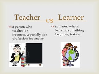 Teacher  Learner
 a person who                  someone who is
  teaches or                     learning something;
  instructs, especially as a     beginner; trainee.
  profession; instructor.
 