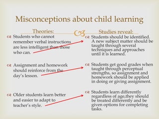 Misconceptions about child learning
             Theories:
 Students who cannot                    Studies reveal:
                                     Students should be identified.
  remember verbal instructions        A new subject matter should be
  are less intelligent than those     taught through several
                                      techniques and approaches
  who can.                            until it is learned.

 Assignment and homework            Students get good grades when
  should reinforce from the           taught through perceptual
                                      strengths, so assignment and
  day’s lesson.                       homework should be applied
                                      in doing or giving assignment.

                                     Students learn differently
 Older students learn better         regardless of age,they should
  and easier to adapt to              be treated differently and be
  teacher’s style.                    given options for completing
                                      tasks.
 