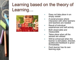Learning based on the theory of
Learning…
 Does not take place in an
empty vessel
 A social process where
interaction wi...