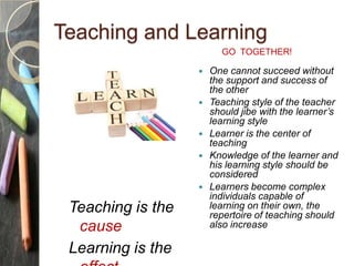 Teaching and Learning
 One cannot succeed without
the support and success of
the other
 Teaching style of the teacher
sh...