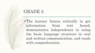 The teaching of english in k to 12 | PPTX