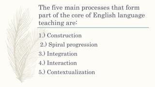 The teaching of english in k to 12 | PPTX