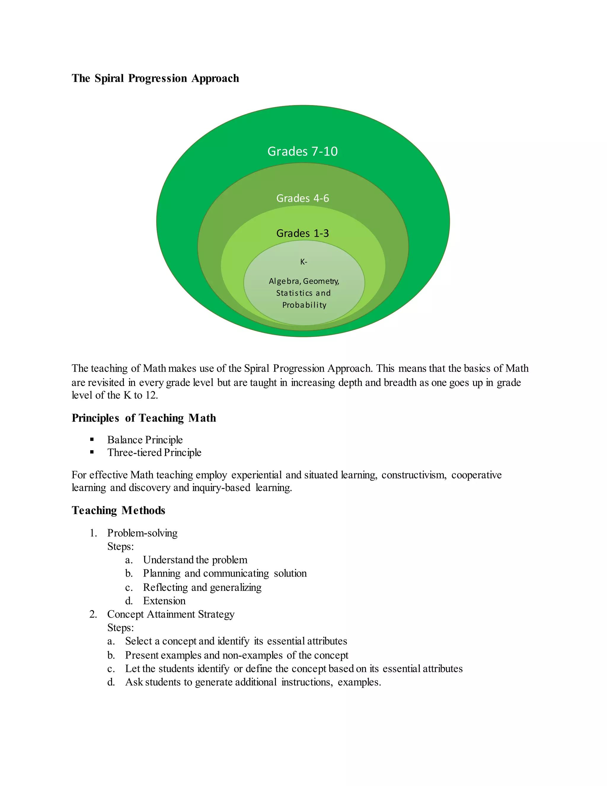 The Spiral Progression Approach
The teaching of Math makes use of the Spiral Progression Approach. This means that the basics of Math
are revisited in every grade level but are taught in increasing depth and breadth as one goes up in grade
level of the K to 12.
Principles of Teaching Math
 Balance Principle
 Three-tiered Principle
For effective Math teaching employ experiential and situated learning, constructivism, cooperative
learning and discovery and inquiry-based learning.
Teaching Methods
1. Problem-solving
Steps:
a. Understand the problem
b. Planning and communicating solution
c. Reflecting and generalizing
d. Extension
2. Concept Attainment Strategy
Steps:
a. Select a concept and identify its essential attributes
b. Present examples and non-examples of the concept
c. Let the students identify or define the concept based on its essential attributes
d. Ask students to generate additional instructions, examples.
Grades 7-10
Grades 4-6
Grades 1-3
K-
Algebra, Geometry,
Statistics and
Probability
 