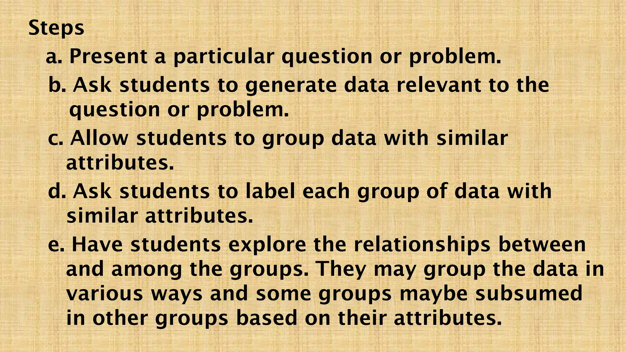 Steps
a. Present a particular question or problem.
b. Ask students to generate data relevant to the
question or problem.
c. Allow students to group data with similar
attributes.
d. Ask students to label each group of data with
similar attributes.
e. Have students explore the relationships between
and among the groups. They may group the data in
various ways and some groups maybe subsumed
in other groups based on their attributes.
 