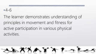 •4-6
The learner demonstrates understanding of
principles in movement and fitness for
active participation in various physical
activities.
 