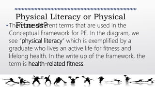 Physical Literacy or Physical
Fitness?•There are different terms that are used in the
Conceptual Framework for PE. In the diagram, we
see “physical literacy” which is exemplified by a
graduate who lives an active life for fitness and
lifelong health. In the write up of the framework, the
term is health-related fitness.
 