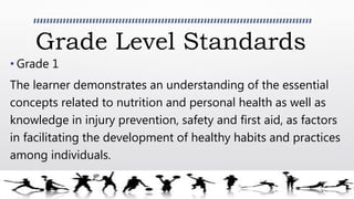 Grade Level Standards
• Grade 1
The learner demonstrates an understanding of the essential
concepts related to nutrition and personal health as well as
knowledge in injury prevention, safety and first aid, as factors
in facilitating the development of healthy habits and practices
among individuals.
 