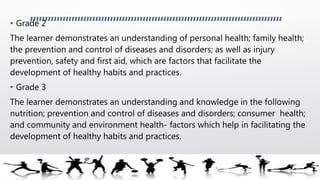 • Grade 2
The learner demonstrates an understanding of personal health; family health;
the prevention and control of diseases and disorders; as well as injury
prevention, safety and first aid, which are factors that facilitate the
development of healthy habits and practices.
• Grade 3
The learner demonstrates an understanding and knowledge in the following
nutrition; prevention and control of diseases and disorders; consumer health;
and community and environment health- factors which help in facilitating the
development of healthy habits and practices.
 