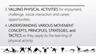 3. VALUING PHYSICAL ACTIVITIES for enjoyment,
challenge, social interaction and career
opportunities.
4. UNDERSTANDING VARIOUS MOVEMENT
CONCEPTS, PRINCIPLES, STRATEGIES, and
TACTICS as they apply to the learning of
physical activity.
 