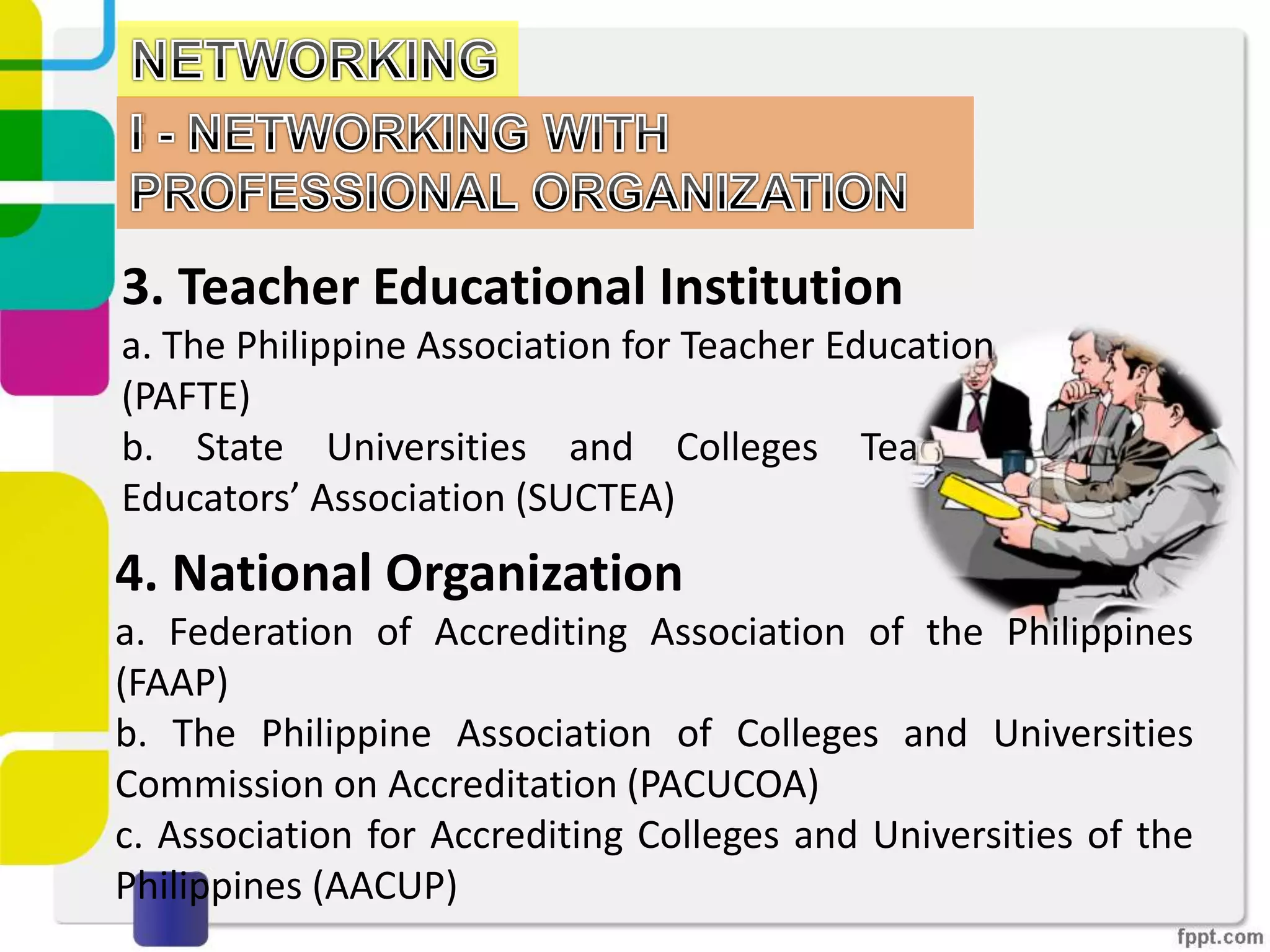 The Teaching Profession Linkages & Networking with Organizations PPT