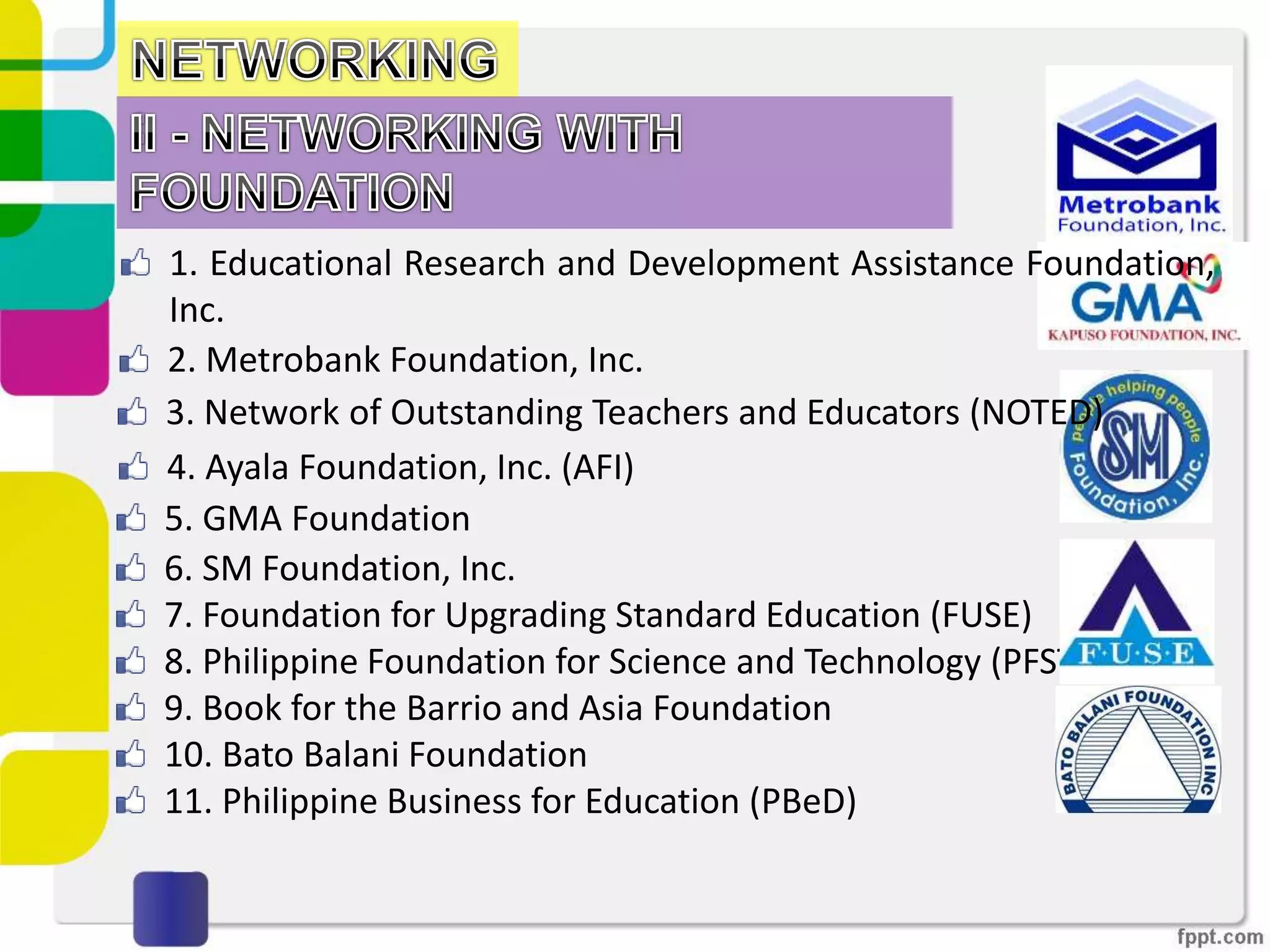The Teaching Profession Linkages & Networking with Organizations PPT