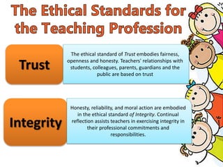 Trust
Integrity
The ethical standard of Trust embodies fairness,
openness and honesty. Teachers' relationships with
students, colleagues, parents, guardians and the
public are based on trust
Honesty, reliability, and moral action are embodied
in the ethical standard of Integrity. Continual
reflection assists teachers in exercising integrity in
their professional commitments and
responsibilities.
 