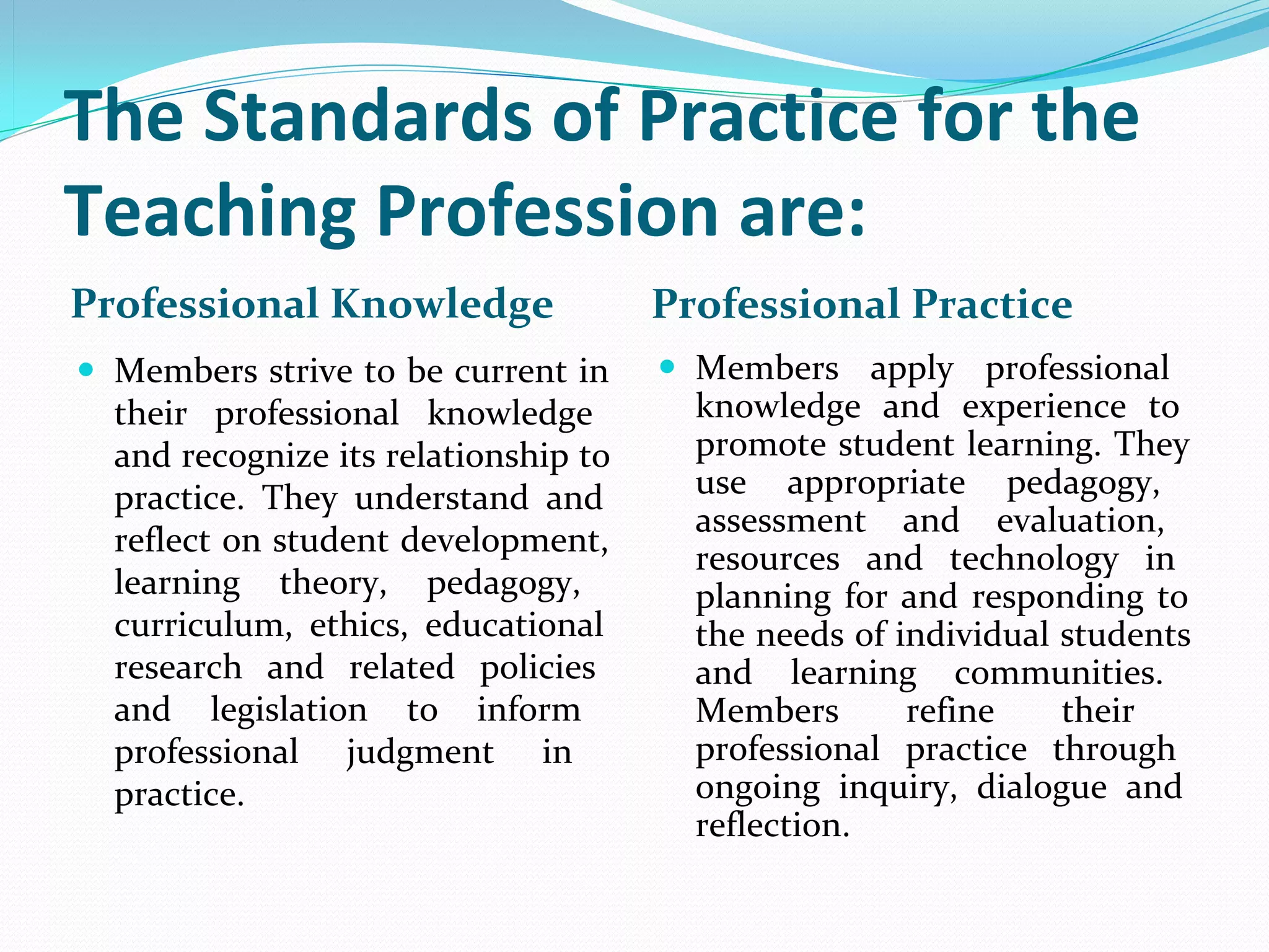 The Standards of Practice for the
Teaching Profession are:
Professional Knowledge                 Professional Practice
 Members strive to be current in       Members  apply  professional 
  their  professional  knowledge         knowledge  and  experience  to 
  and recognize its relationship to      promote student learning. They 
  practice.  They  understand  and       use  appropriate  pedagogy, 
                                         assessment  and  evaluation, 
  reflect on student development, 
                                         resources  and  technology  in 
  learning  theory,  pedagogy,           planning  for  and  responding  to 
  curriculum,  ethics,  educational      the needs of individual students 
  research  and  related  policies       and  learning  communities. 
  and  legislation  to  inform           Members        refine    their 
  professional  judgment  in             professional  practice  through 
  practice.                              ongoing  inquiry,  dialogue  and 
                                         reflection.
 
