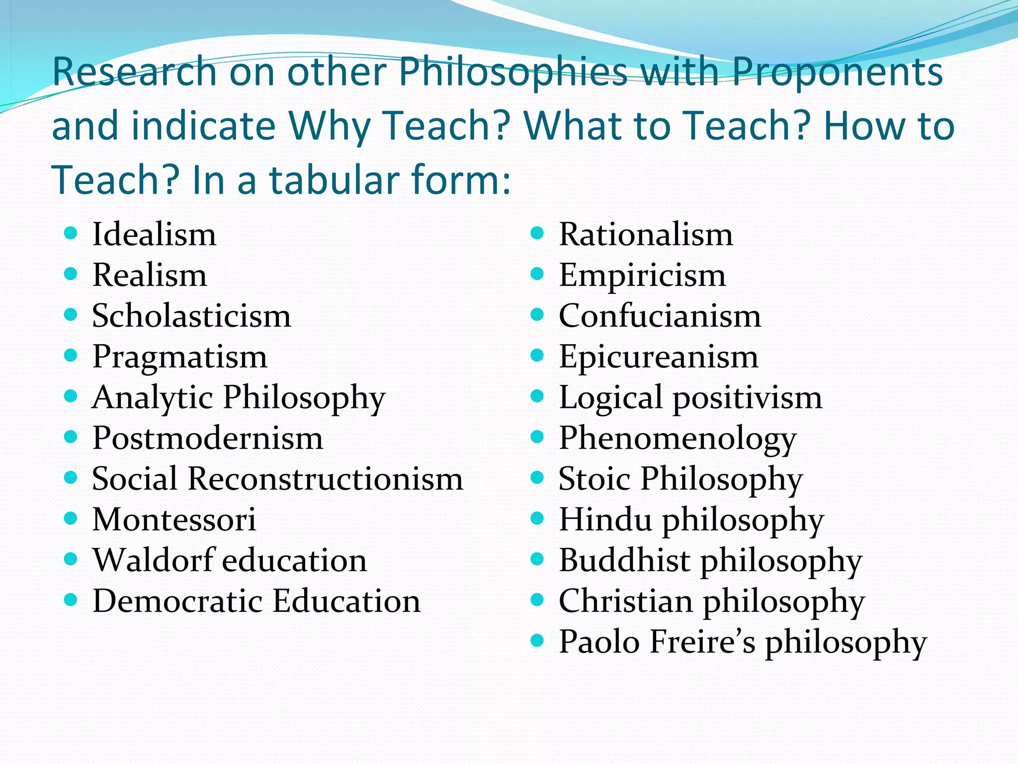 Research on other Philosophies with Proponents
and indicate Why Teach? What to Teach? How to
Teach? In a tabular form:
   Idealism                      Rationalism
   Realism                       Empiricism
   Scholasticism                 Confucianism
   Pragmatism                    Epicureanism
   Analytic Philosophy           Logical positivism
   Postmodernism                 Phenomenology
   Social Reconstructionism      Stoic Philosophy
   Montessori                    Hindu philosophy
   Waldorf education             Buddhist philosophy
   Democratic Education          Christian philosophy
                                  Paolo Freire’s philosophy
 