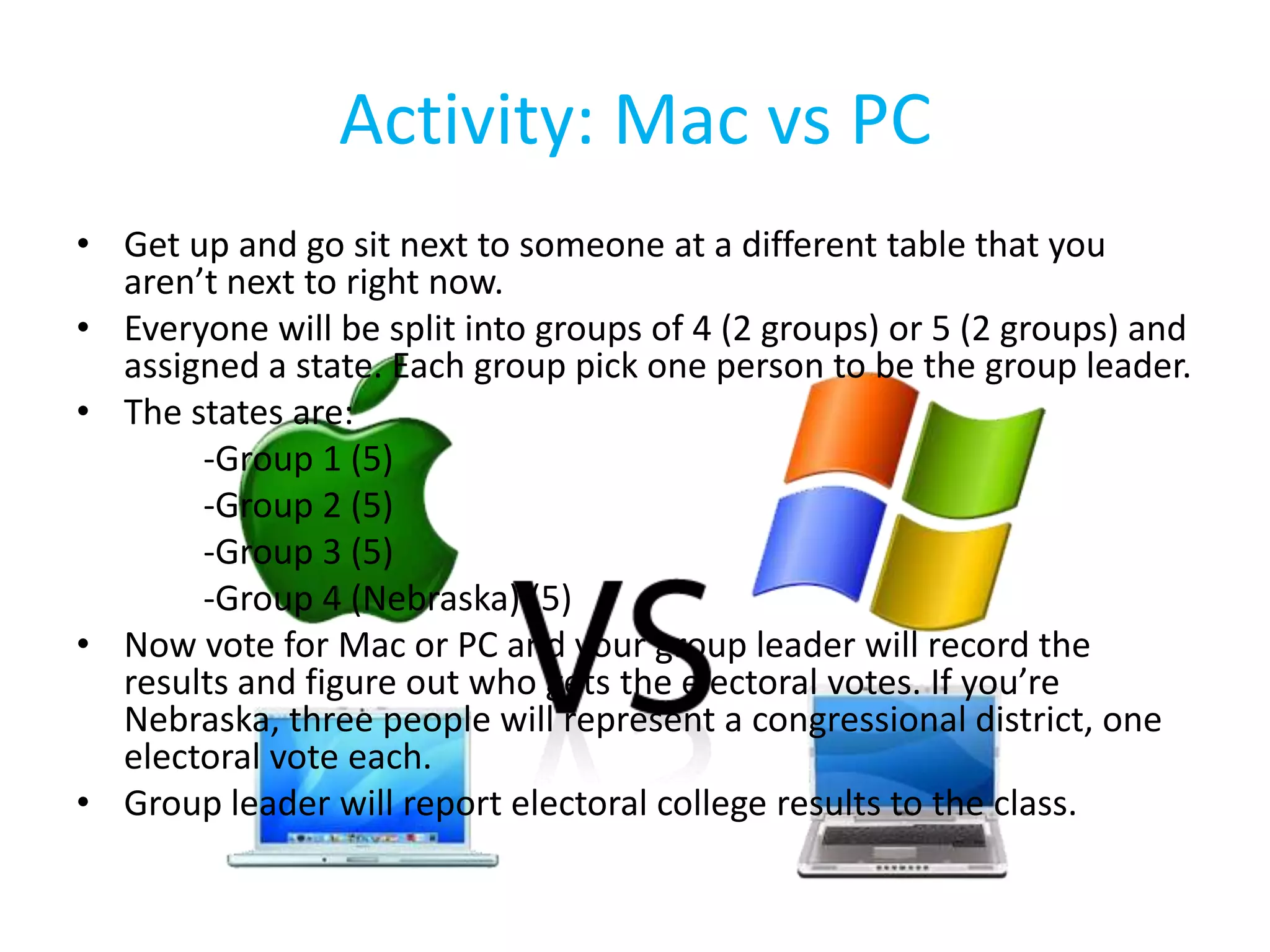 Activity: Mac vs PCGet up and go sit next to someone at a different table that you aren’t next to right now.Everyone will be split into groups of 4 (2 groups) or 5 (2 groups) and assigned a state. Each group pick one person to be the group leader.The states are:		-Group 1 (5)		-Group 2 (5)		-Group 3 (5)		-Group 4 (Nebraska) (5)Now vote for Mac or PC and your group leader will record the results and figure out who gets the electoral votes. If you’re Nebraska, three people will represent a congressional district, one electoral vote each. Group leader will report electoral college results to the class. 
