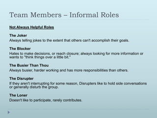 Team Members – Informal Roles 
Not Always Helpful Roles 
The Joker 
Always telling jokes to the extent that others can't accomplish their goals. 
The Blocker 
Hates to make decisions, or reach closure; always looking for more information or 
wants to "think things over a little bit." 
The Busier Than Thou 
Always busier, harder working and has more responsibilities than others. 
The Disrupter 
If they aren't interrupting for some reason, Disrupters like to hold side conversations 
or generally disturb the group. 
The Loner 
Doesn't like to participate, rarely contributes. 
 